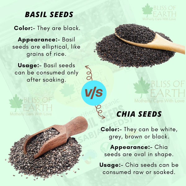 Basil Seeds Organic Sabja Seeds, Tukmaria Seeds Fibre & Omega-3 Rich