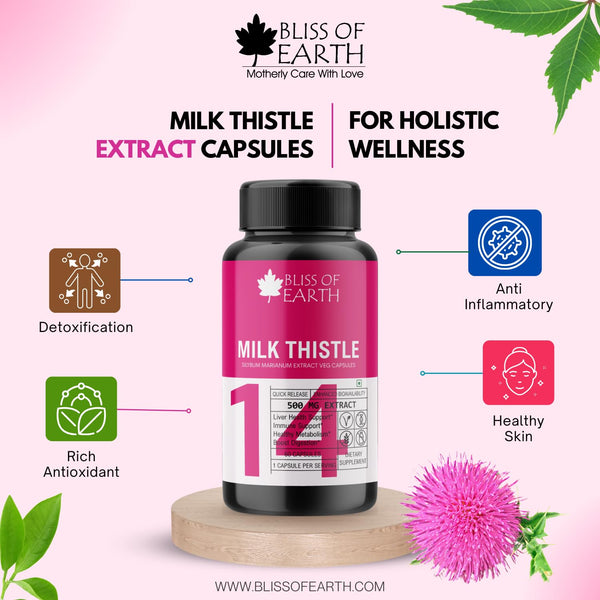 Milk Thistle Capsules