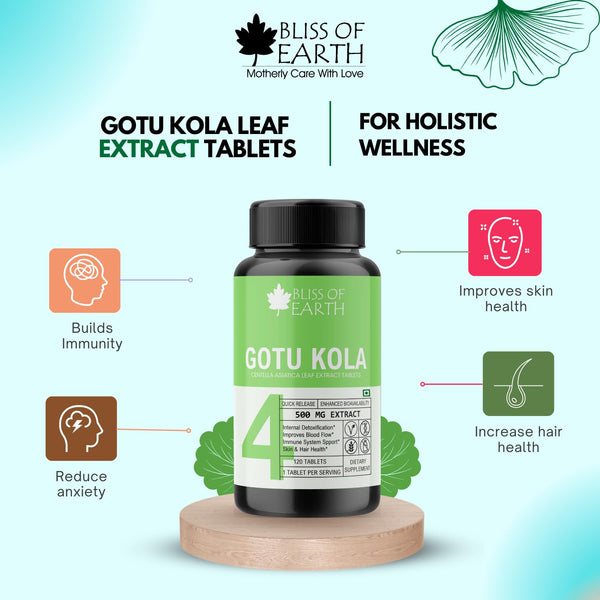 Brahmi Gotu Kola Extracts Tablets 500mg, 120 Tablets