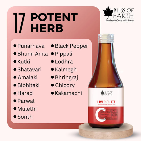 Natural Liver Detox Syrup