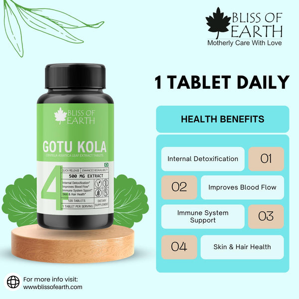 Brahmi Gotu Kola Extracts Tablets 500mg, 120 Tablets