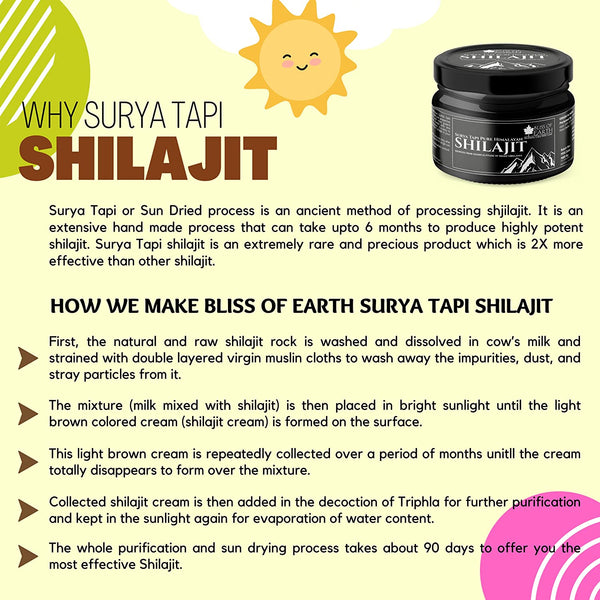 Surya Tapi Himalayan Shilajit 20GM