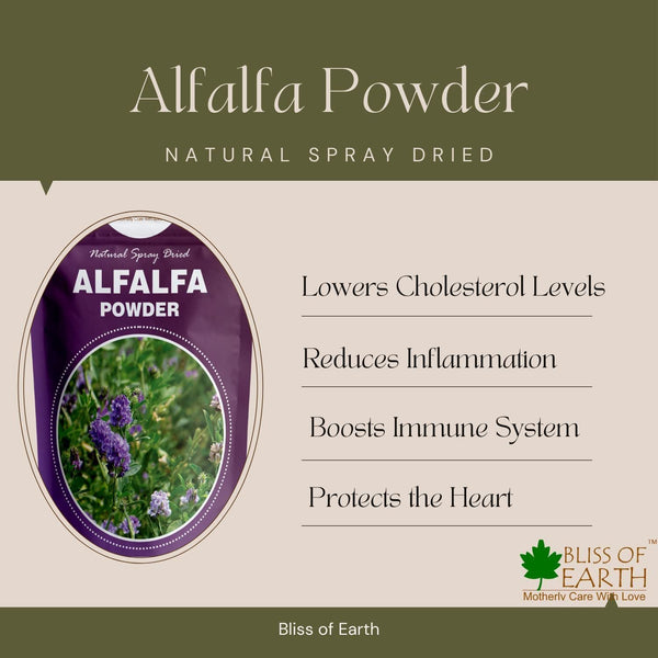 Combo of 200GM Alfalfa Grass Powder+99.8% REB-A Purity Stevia Powder Natural & Sugarfree 200GM Pack of 2