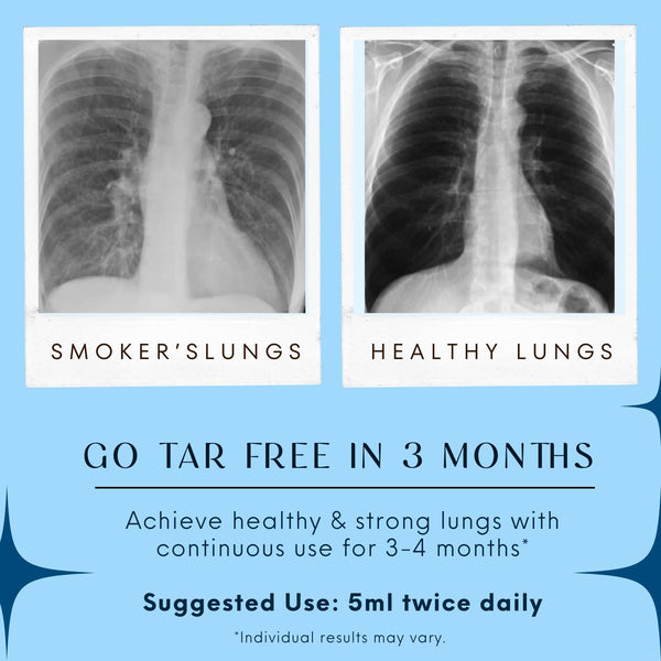 Lungs Detox