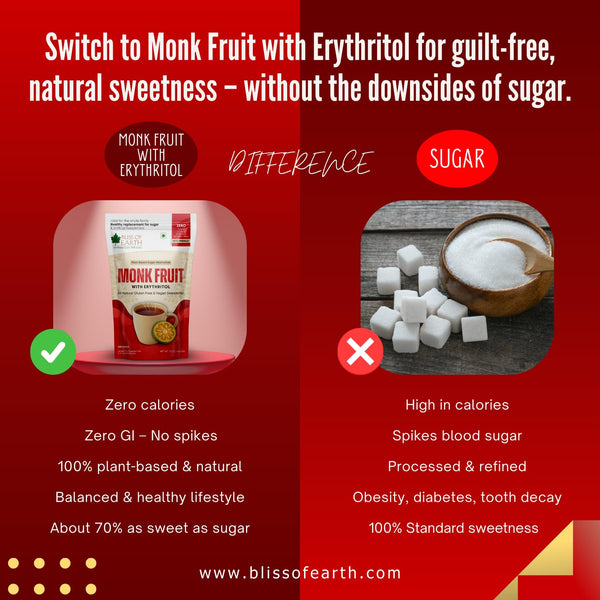 Bliss of Earth Monk Fruit Sweetener with Erythritol 1 lb (454g), 1:1 Zero Calorie Sugar Alternative, Keto Friendly, No Aftertaste, Zero Glycaemic Natural Sweetener,