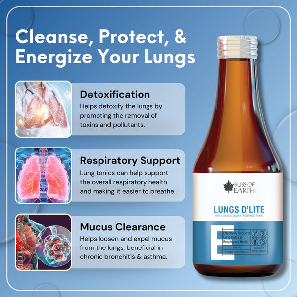 Lungs Detox