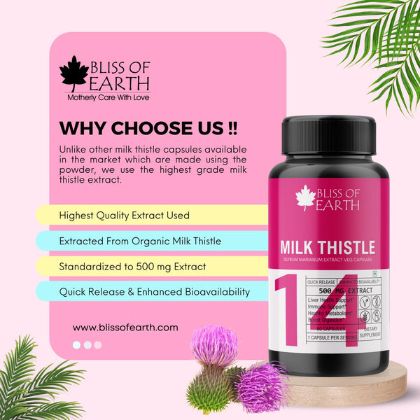 Milk Thistle Capsules