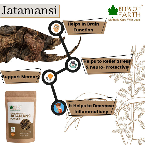 Jatamansi Powder + Hibiscus Powder (PACK OF 2x100gm)