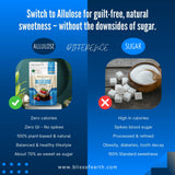 Bliss of Earth Allulose Sweetener 100gm Zero Calorie Keto Sweetener  Natural Sugar Substitute  Zero Glycemic Allulose Powder  Non-GMO, Vegan  Ideal for Baking & Beverages