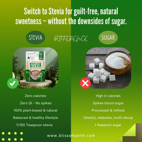 Bliss of Earth Pure Stevia Extract Powder Without Erythritol, Natural Zero Calorie Sweetener, Diabetic Safe Sugar Alternative, Keto Friendly, High Purity Stevia Leaf Extract, 42.52g