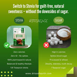 Bliss of Earth Stevia Powder – Sugar Free Stevia with Zero Calorie Sugar Substitute, 100g | Sweetener for Tea, Coffee, Baking, Keto & Diabetic-Friendly