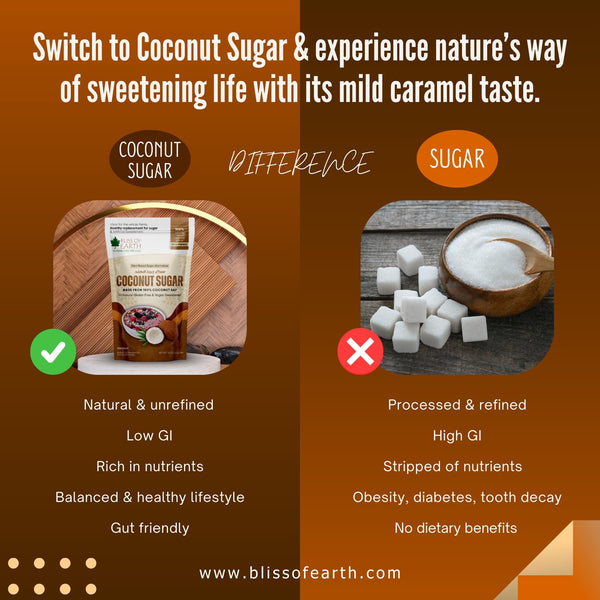 Bliss of Earth Coconut Sugar 454gm Natural Unrefined & Vegan Palm Sugarg Sweetener Gluten-Free & Keto Friendly Sugar Substitute Natural Sugar for Coffee, Tea, Baking & Smoothies