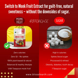 Bliss of Earth Pure Monk Fruit Extract Powder Without Erythritol, Zero Calorie Natural Sugar Free Sweetener, Keto & Diabetic Friendly, Healthy Sugar Substitute for Tea, Coffee, Baking & Cooking, 42.52gm, 850 Servings