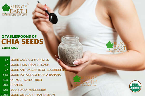 USDA Organic Raw Chia Seeds 200 gm