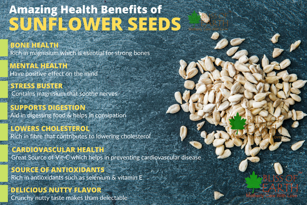 Natural Raw Sunflower Seeds 1 kg